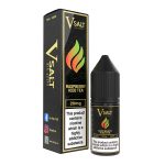 Raspberry Iced Tea Nic Salt